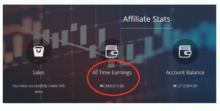 Expertnaire Affiliate Review 72 hour