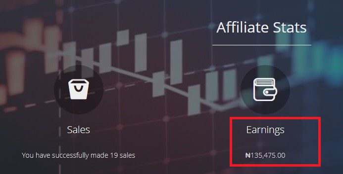 Expertnaire Affiliate Review