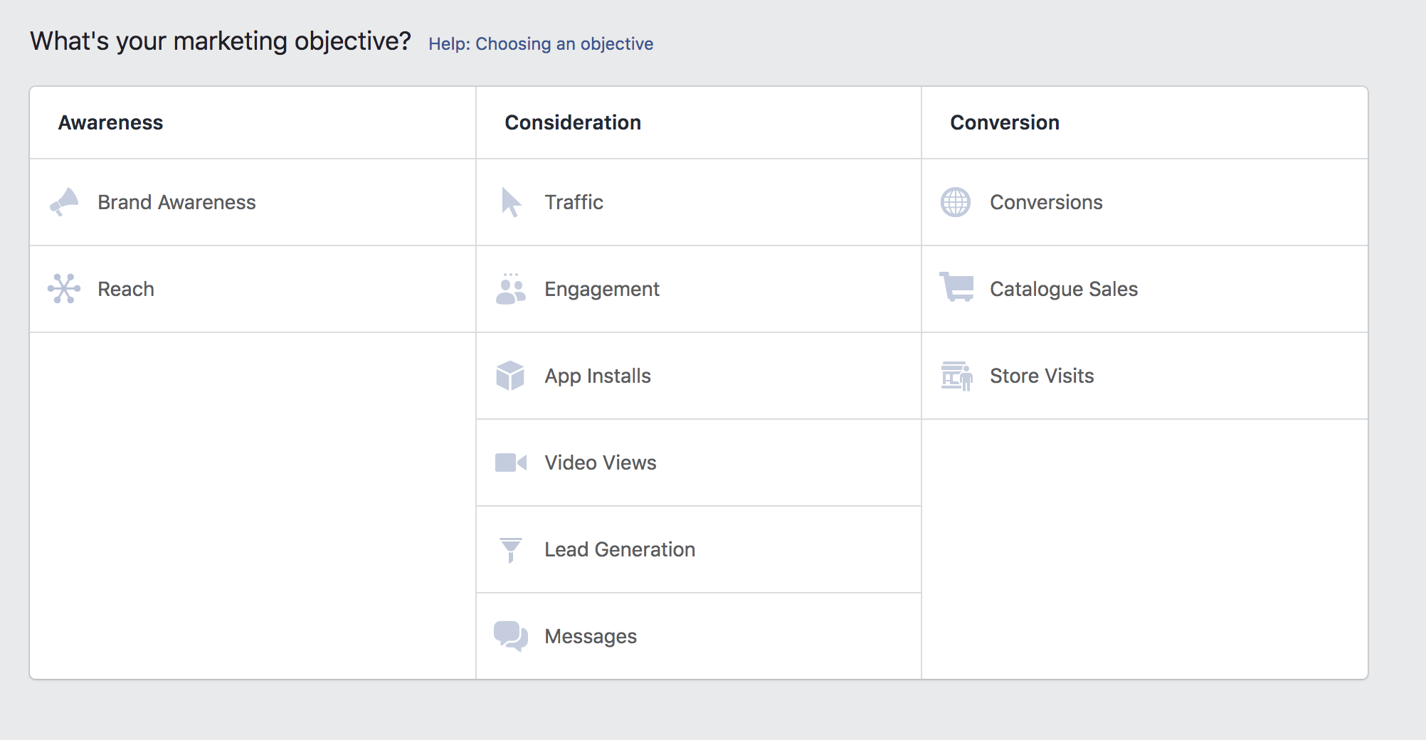 Facebook Ad objective