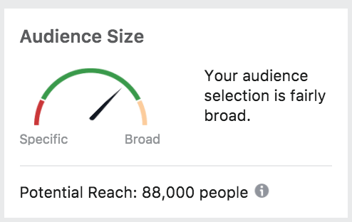 audience-meter-facebook