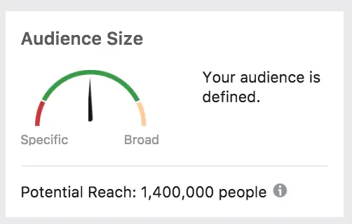 facebook-audience-meter