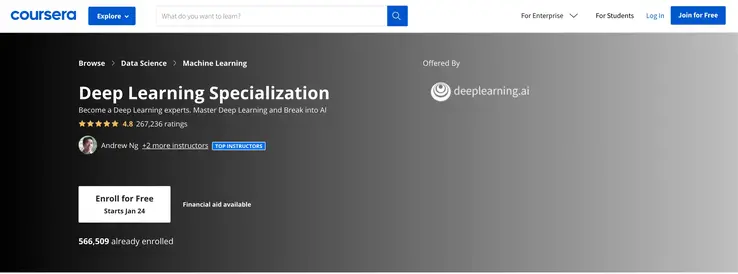 Top 30 Best Digital Marketing Certifications Worth Your Money 2022 13 Deep Learning Specialization Certification