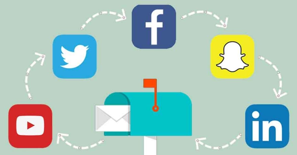 Email amrketing and social media