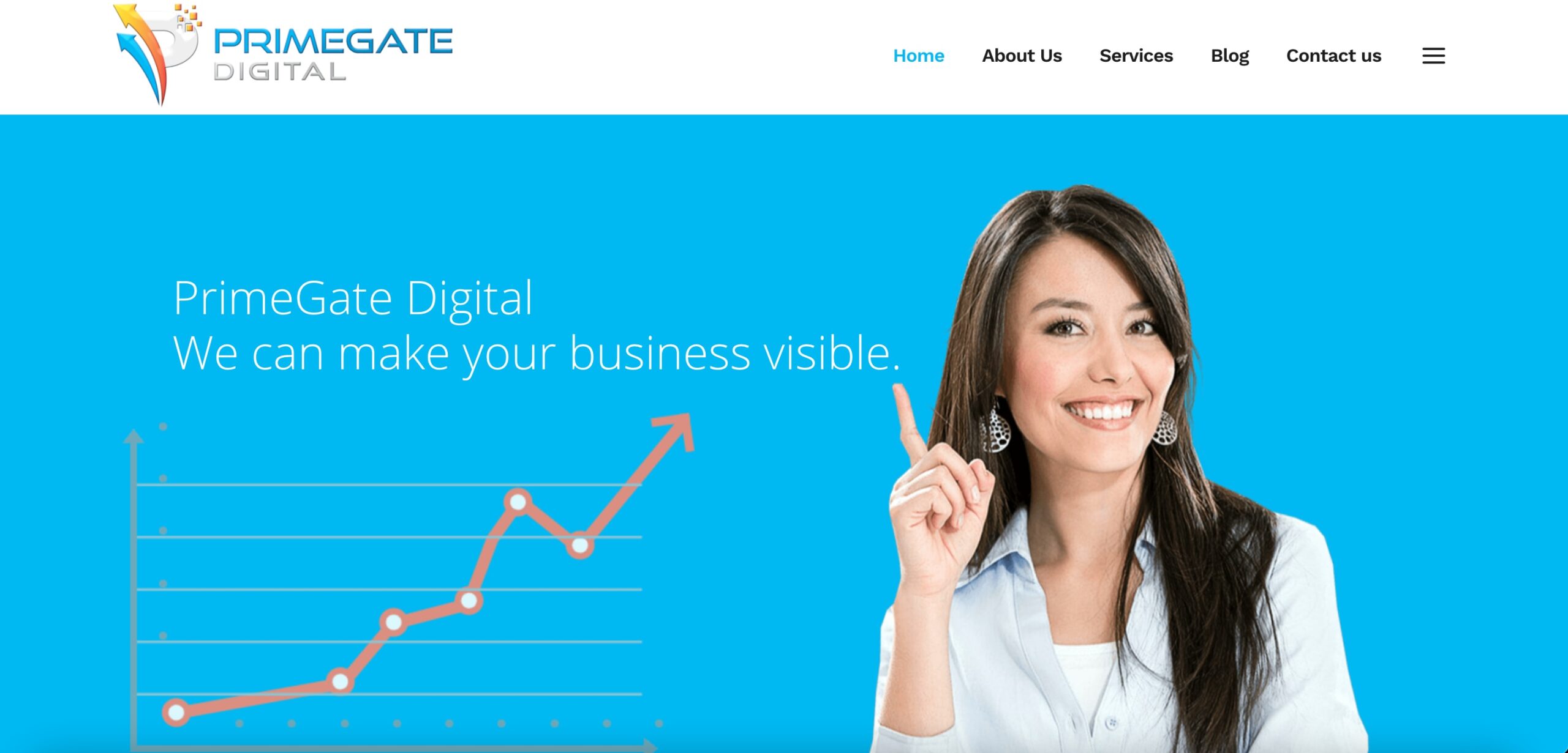 Primegate Digital blog