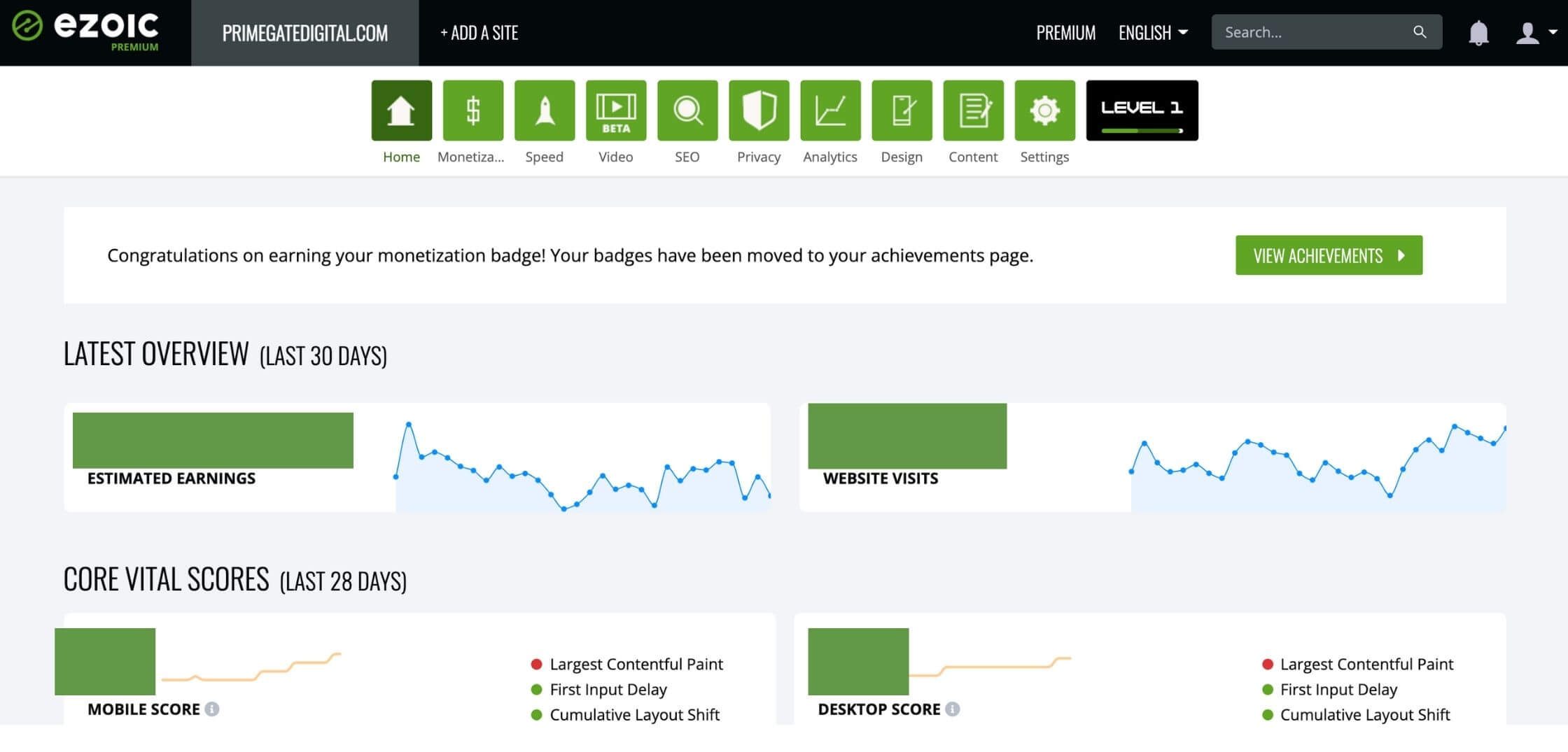 Ezoic Dashboard