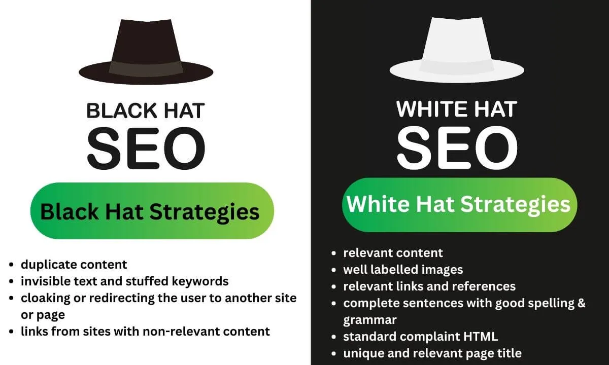 Black hat vs white hat SEO