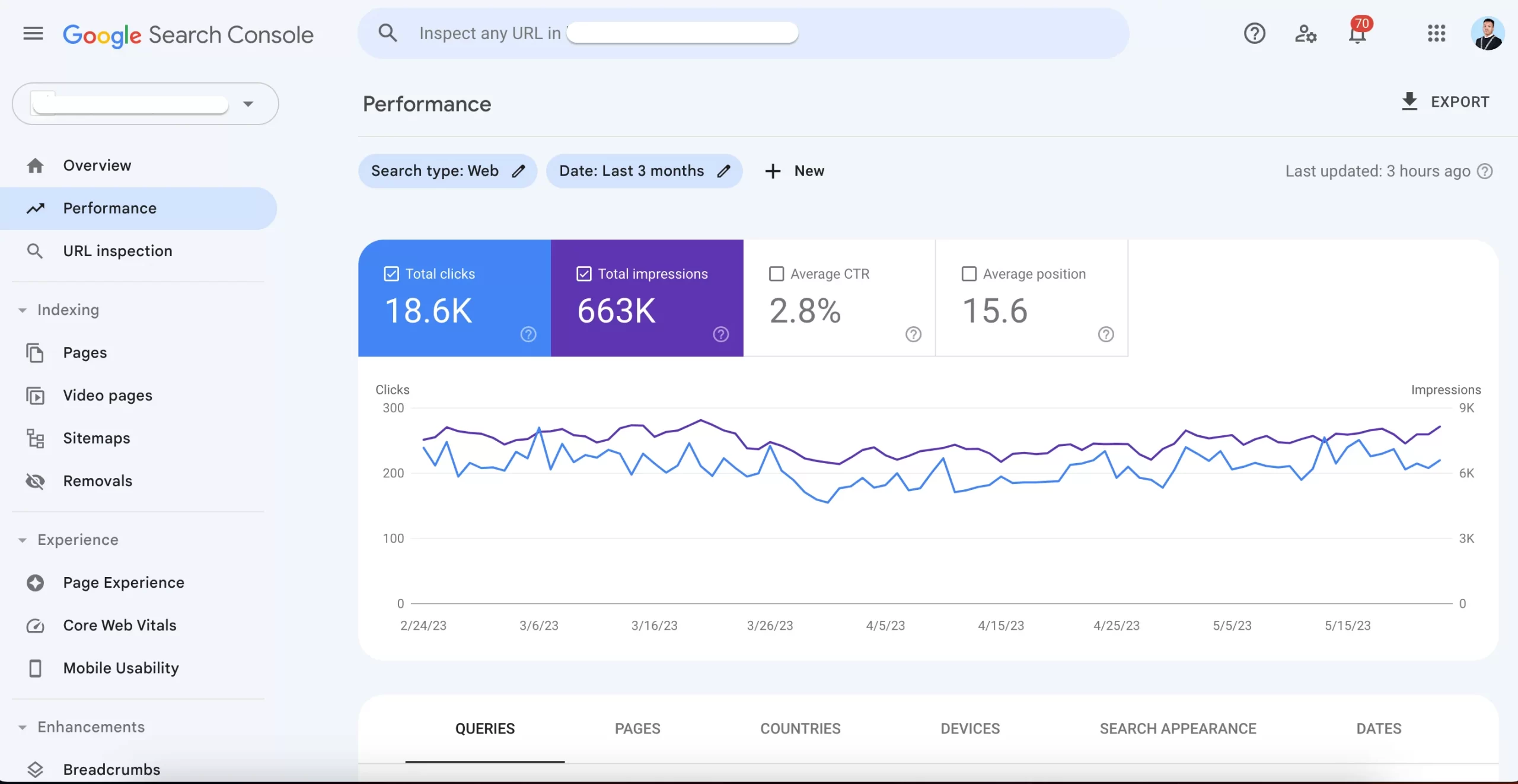 Google Search Console