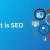 What is SEO? Search Engine Optimization Explained