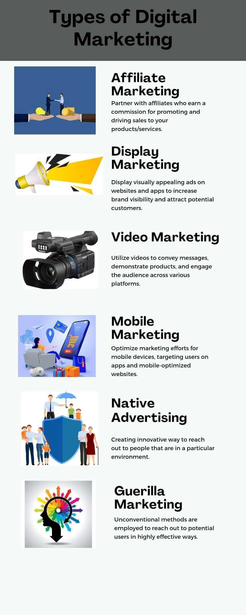 Types of Digital Marketing