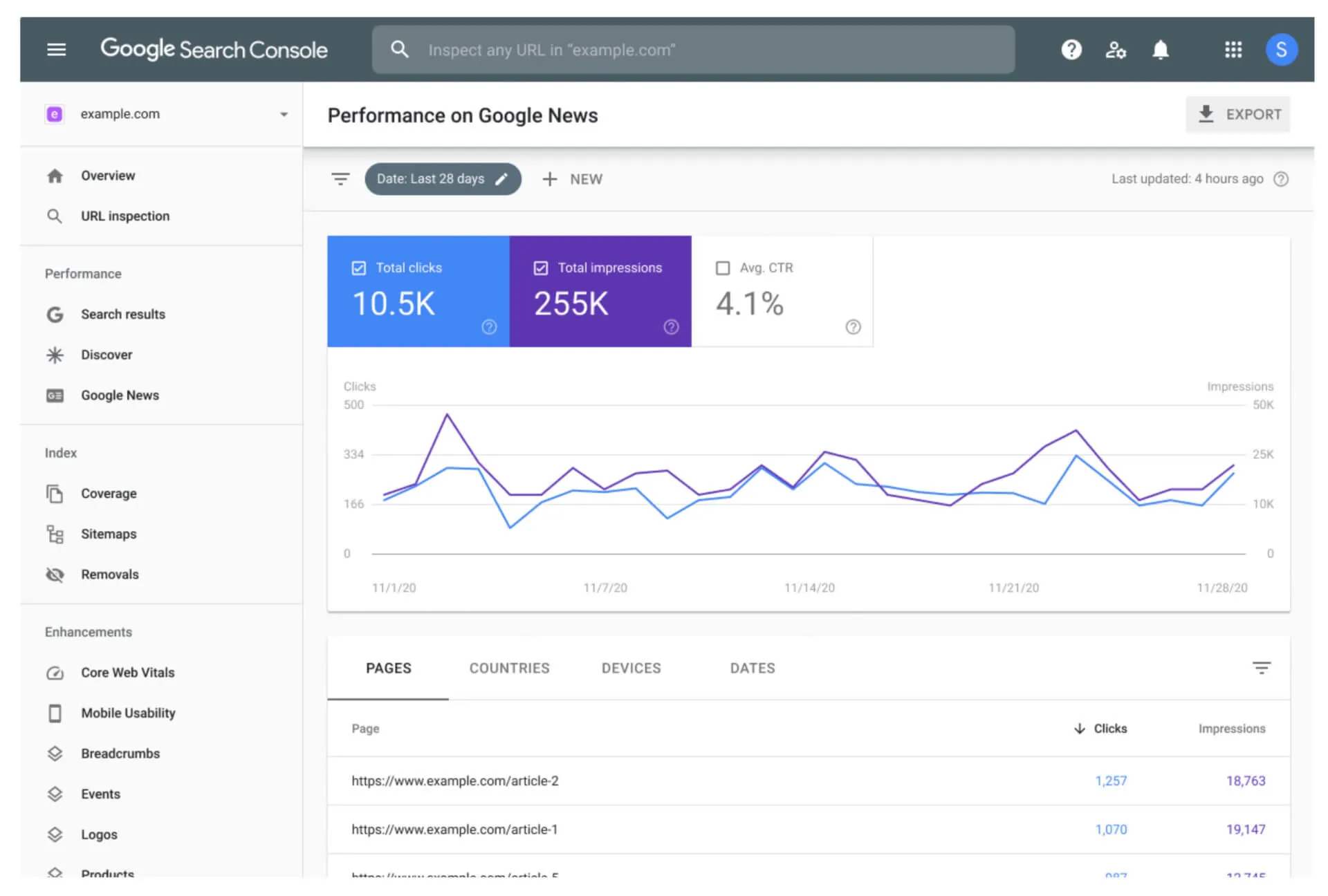 google search console 1